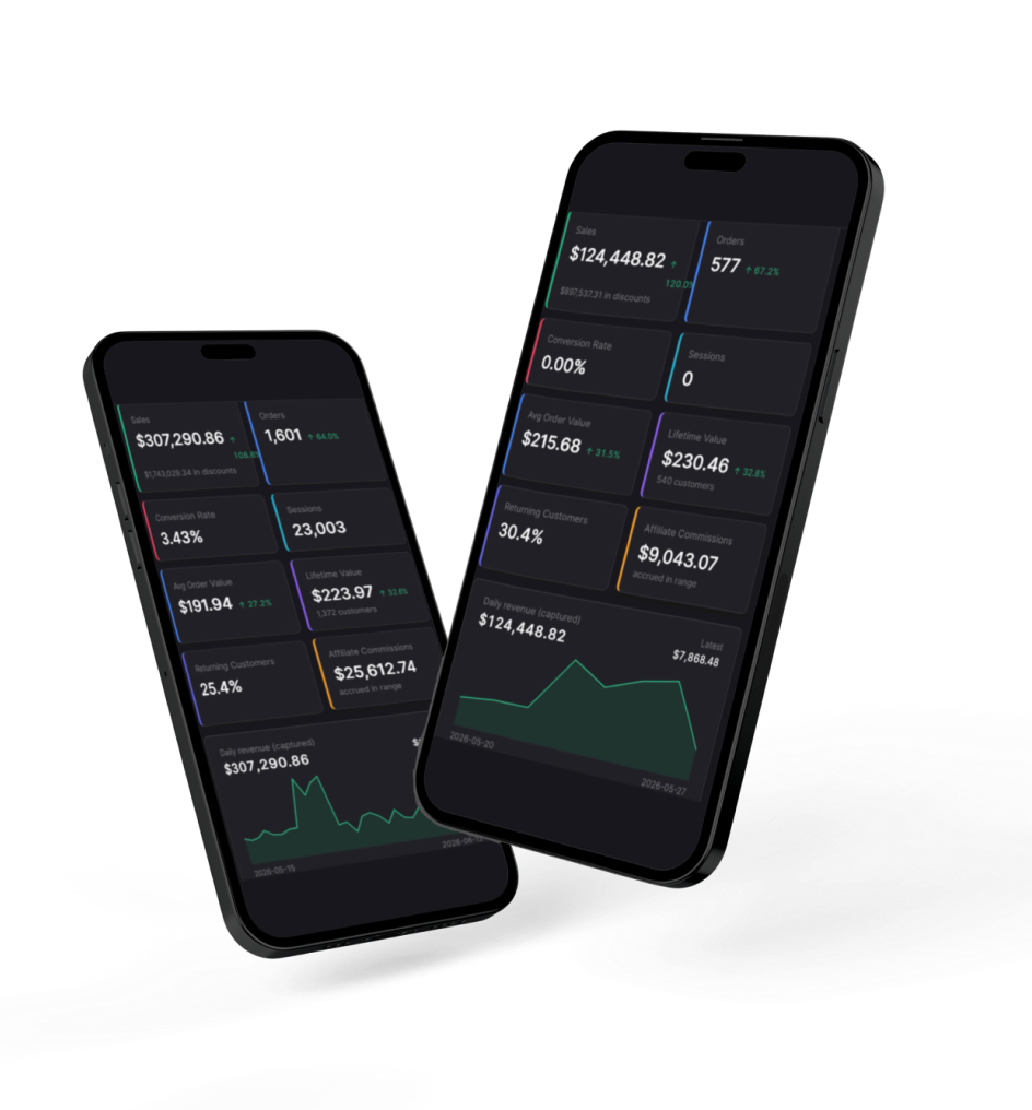 Dashboard analytics on phones